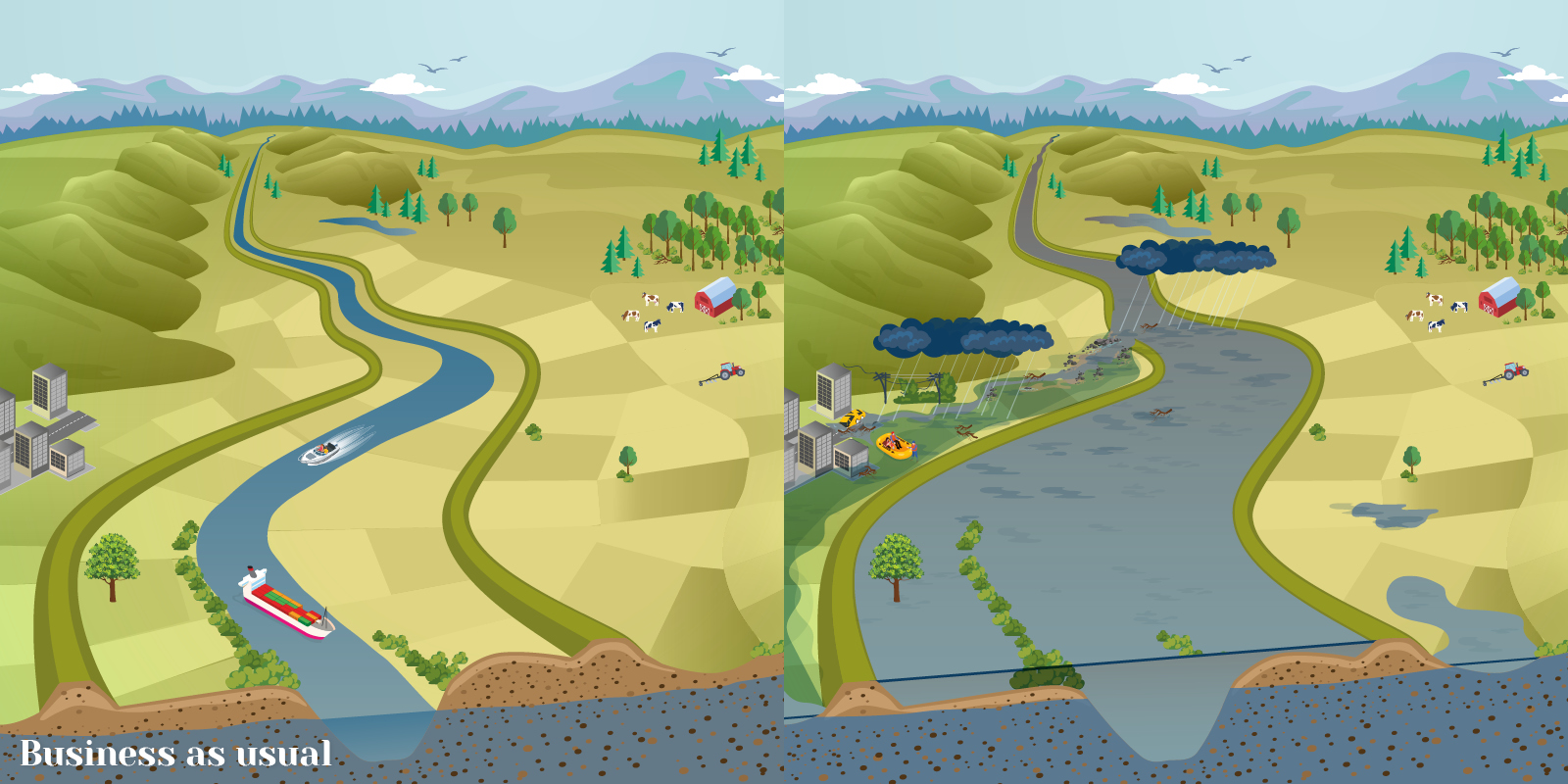 large transboundary river before